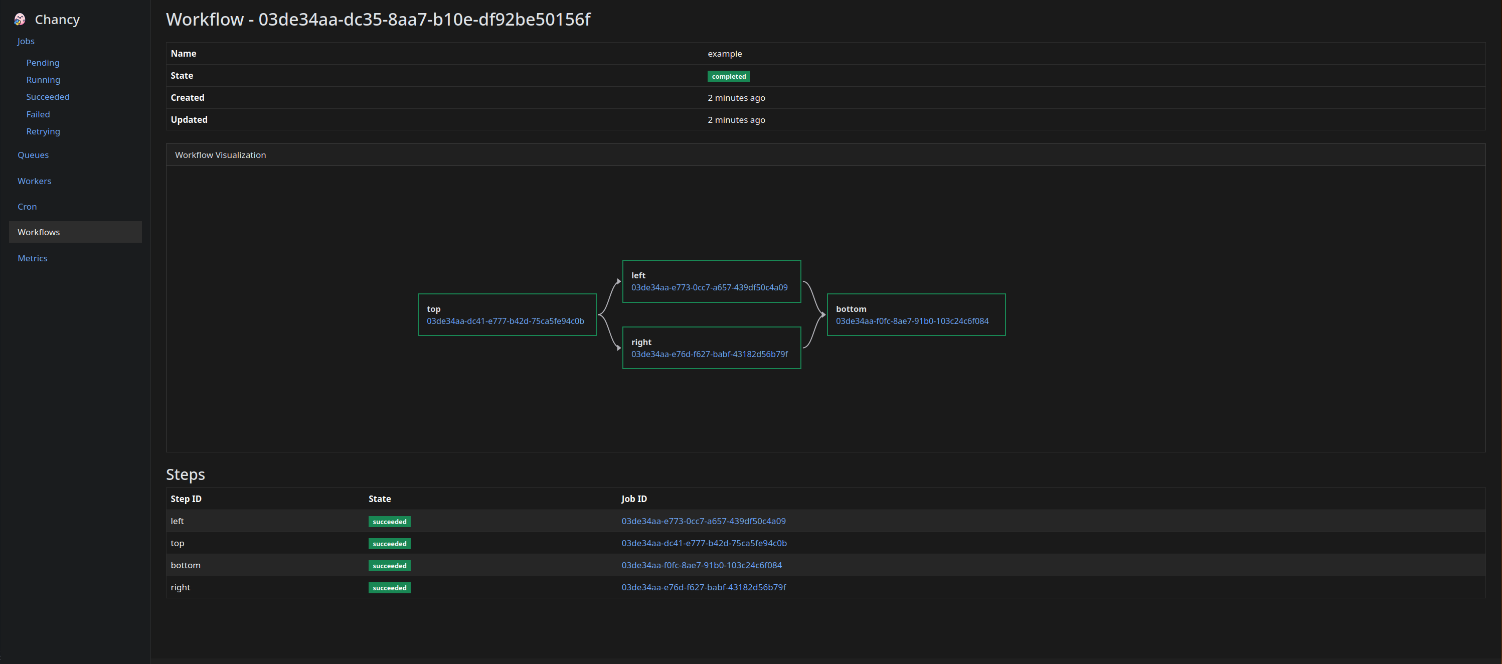 Workflows
