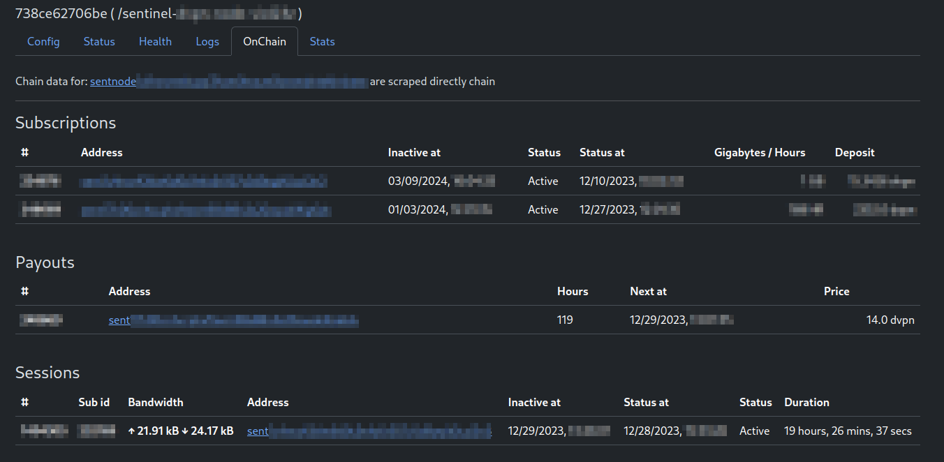 Node onchain