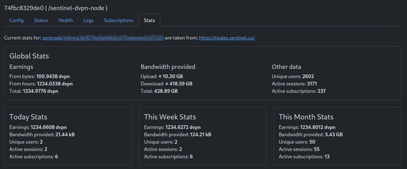 Node stats