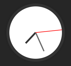 Analog clock