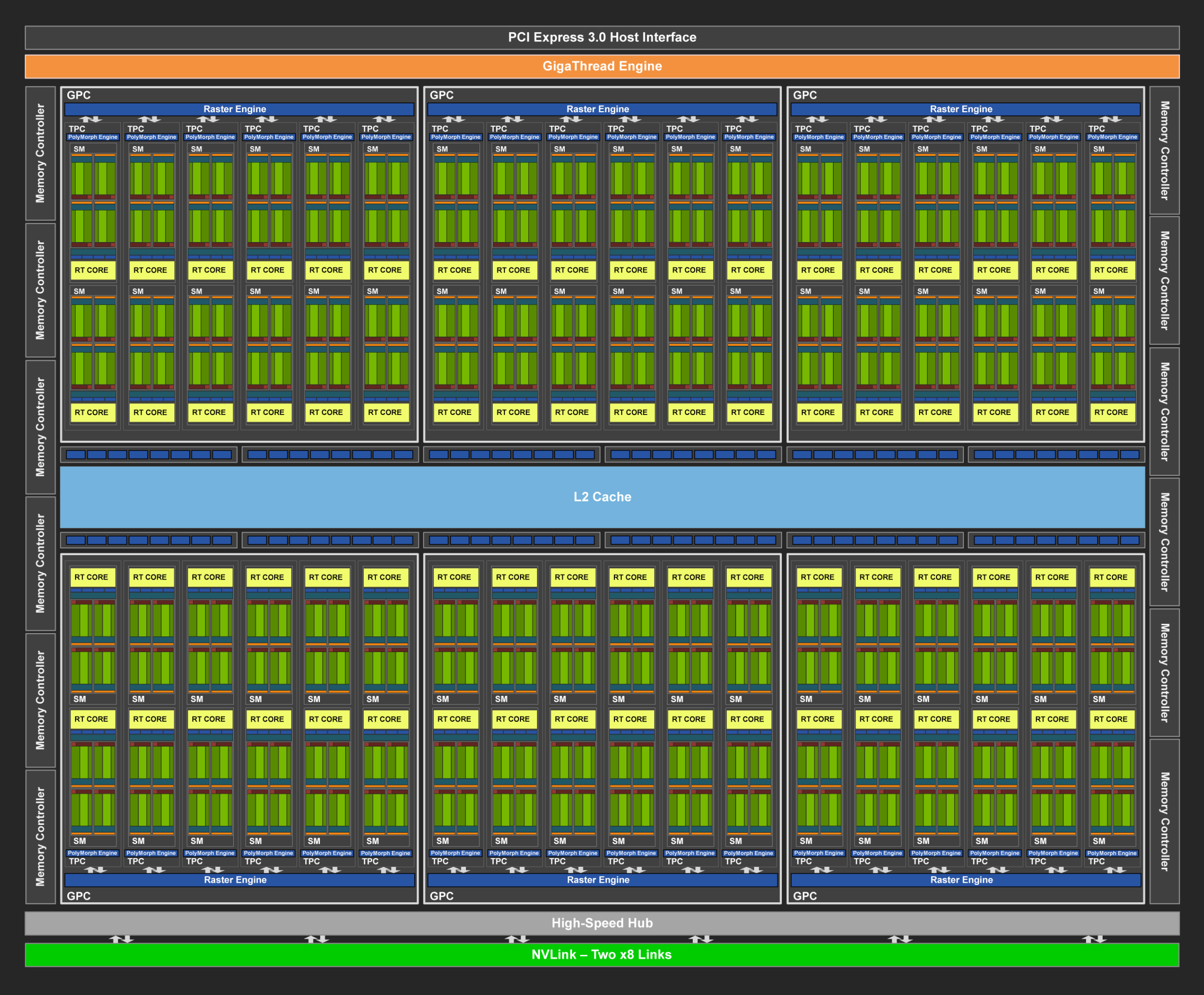 Nvidia_Turing