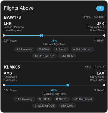 Flights Above card, dark theme
