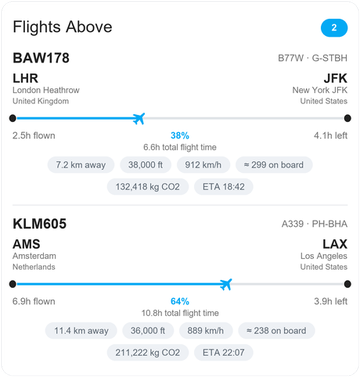 Flights Above card, light theme