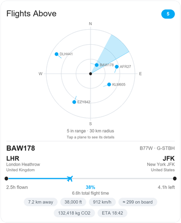 Radar view, light