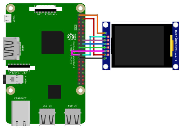 ST7735 wiring