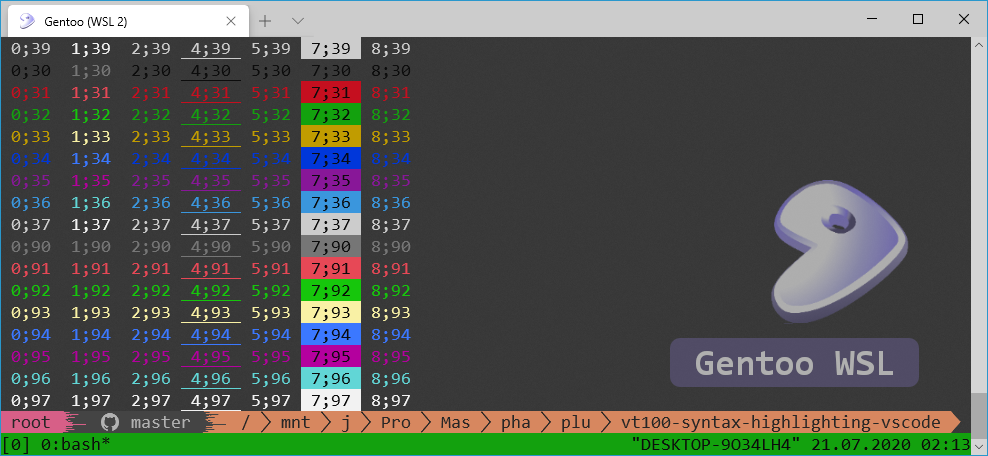 Example Result on a Terminal