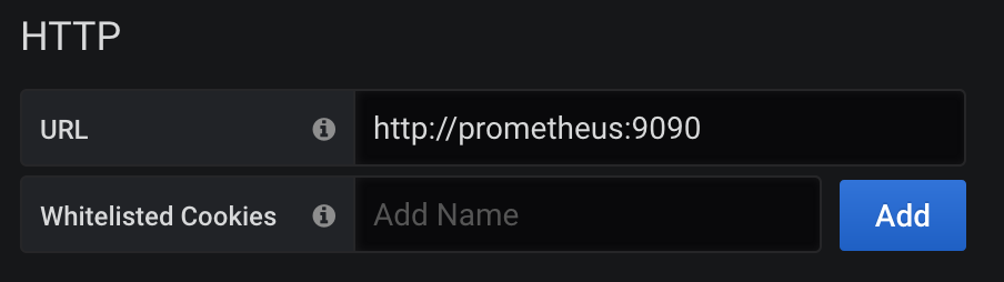 Internal URL to Prometheus