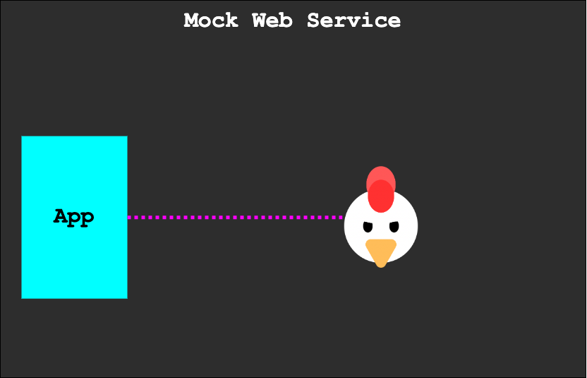 mock_service
