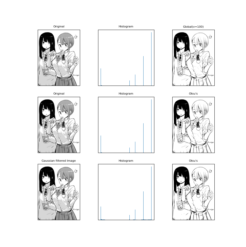 threshold_otsu_origin.png