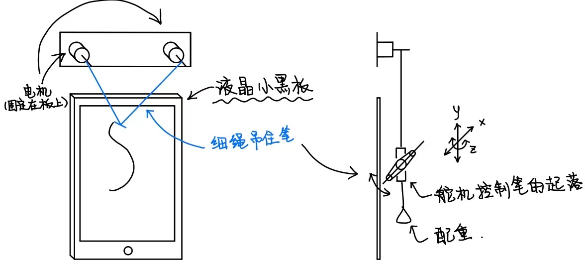 构思.jpg