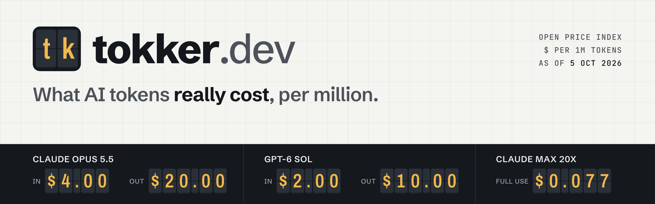 tokker.dev. What AI tokens really cost, per million. A split-flap board of $ per 1M token prices as of 5 Oct 2026.