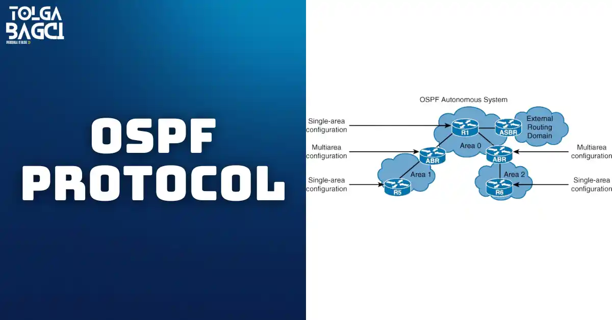 OSPF Protokolü Nedir?