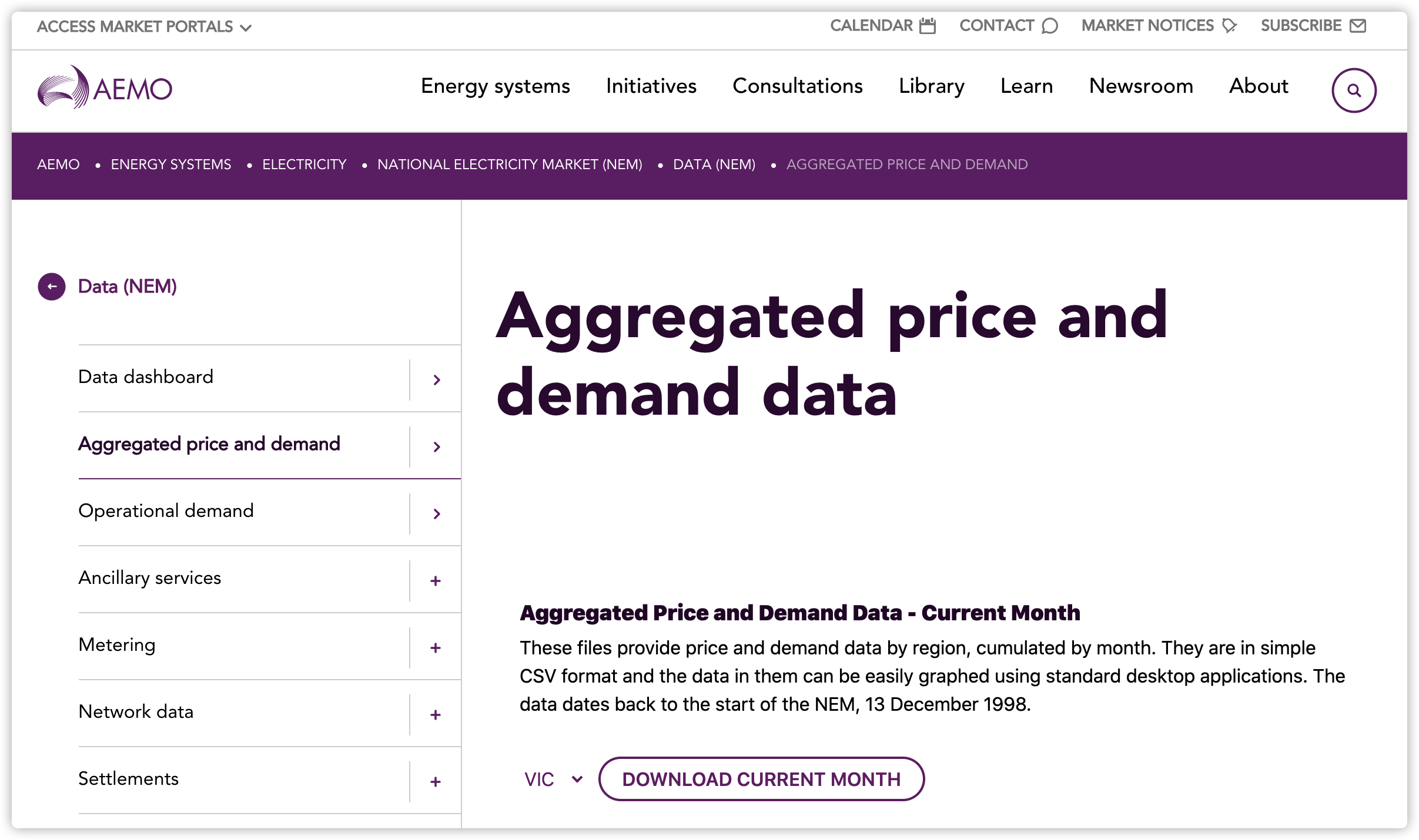 AEMO Data