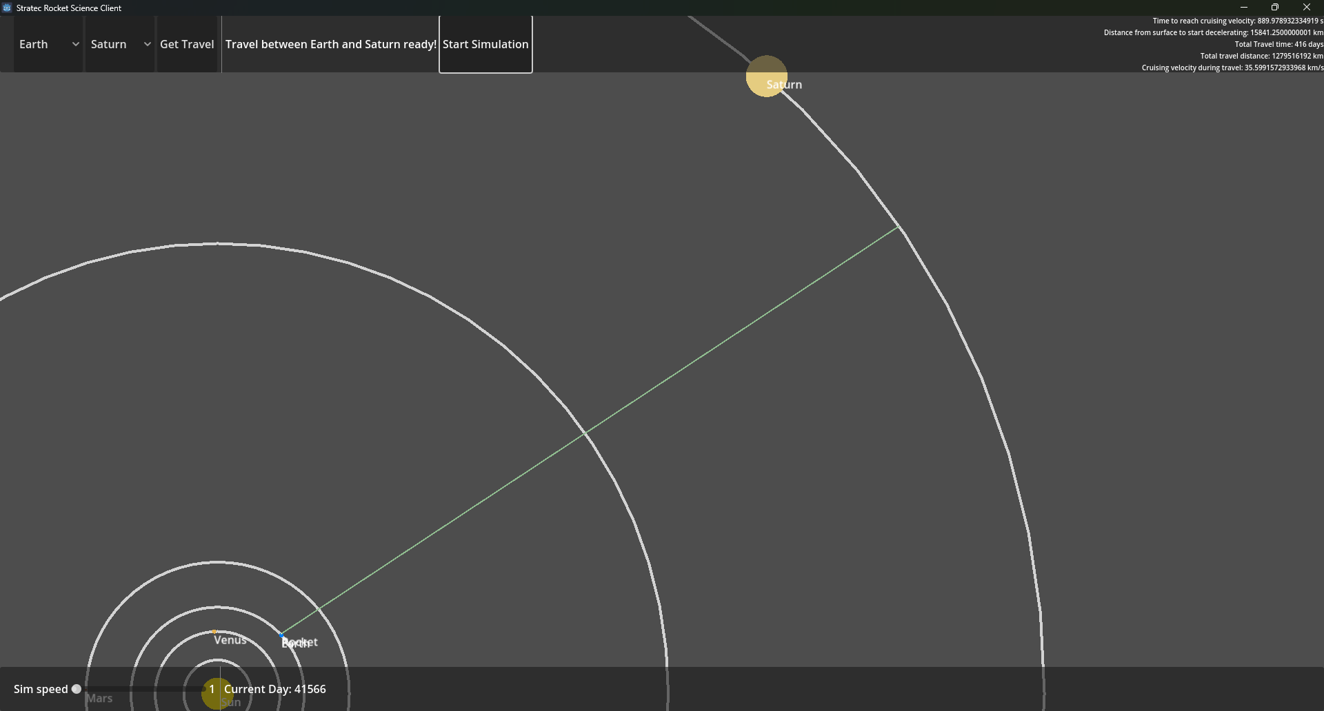 Travel Visualised
