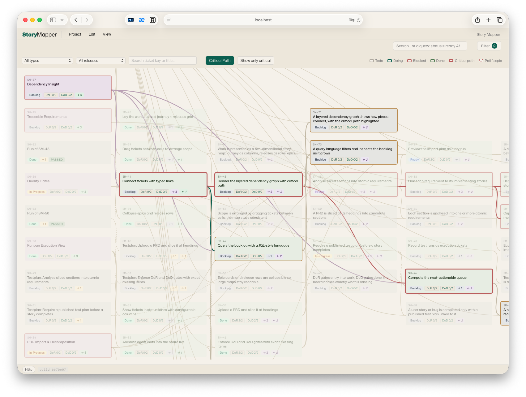 Dependency graph view