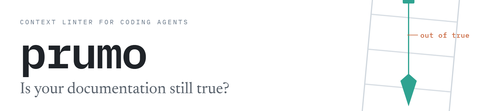 prumo, a context linter for coding agents. Is your documentation still true?