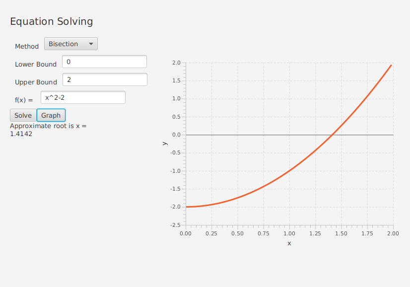 Screenshot of program solving equation with bisection method