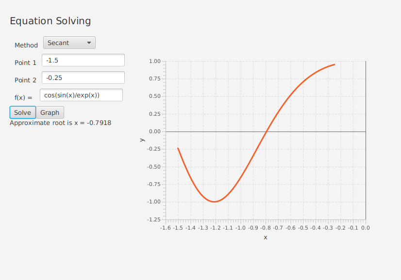 Screenshot of program solving equation with secant method