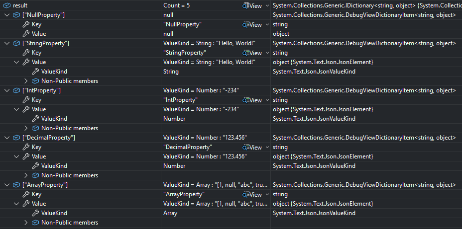 Serialization to dictionary result