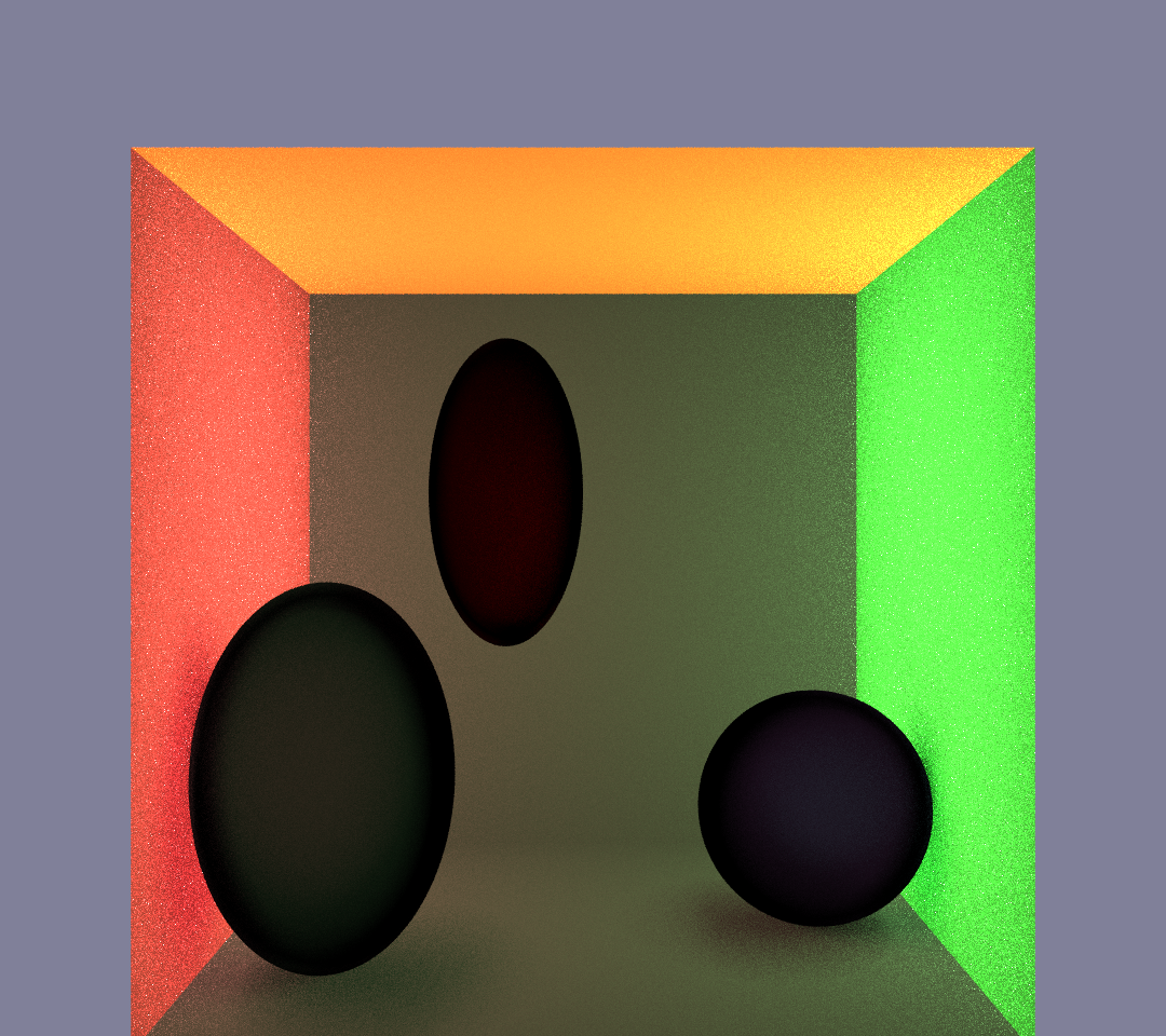 Example Render