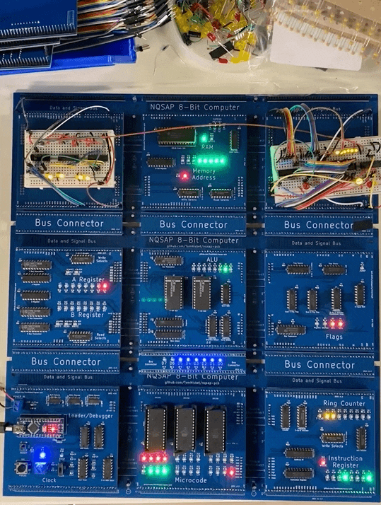 NQSAP Output Display, from the project README