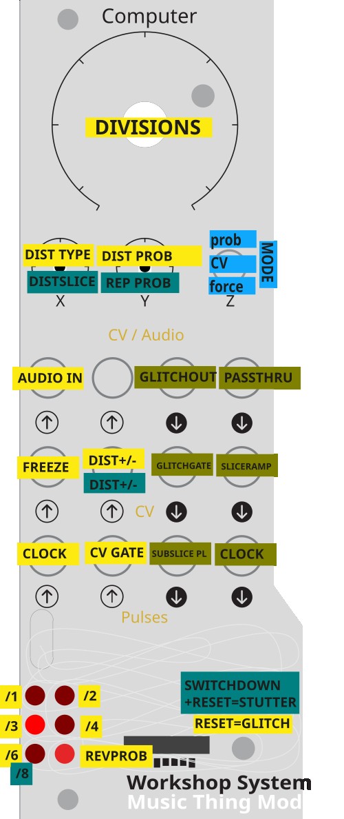 Glitch key