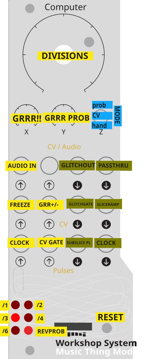 Glitch key
