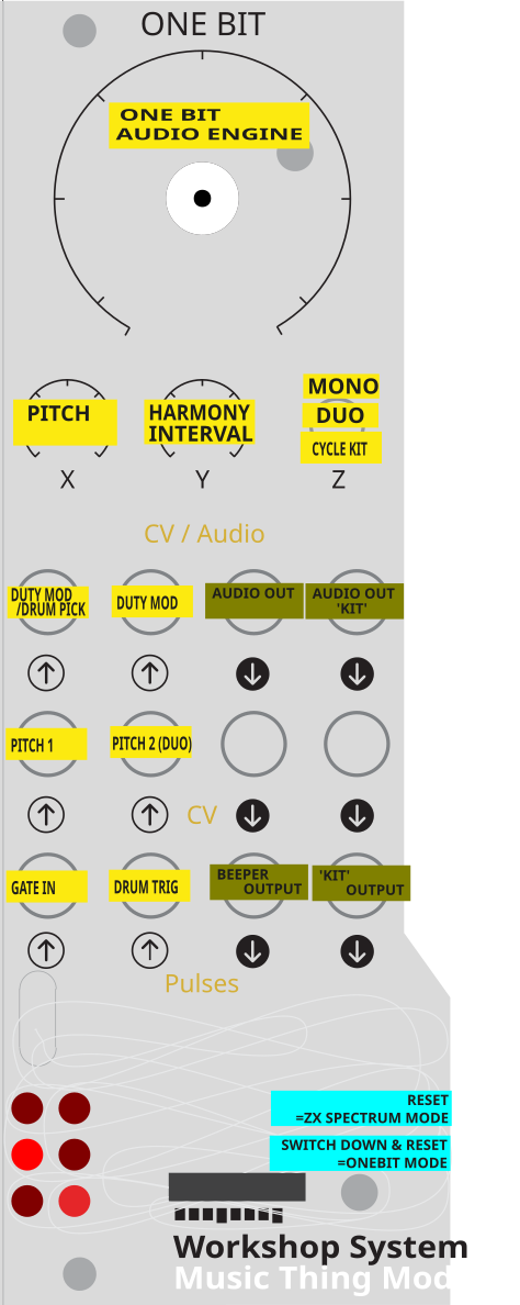 OneBit overlay