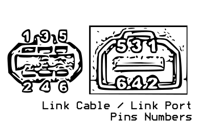 Link cable and link port pin numbers