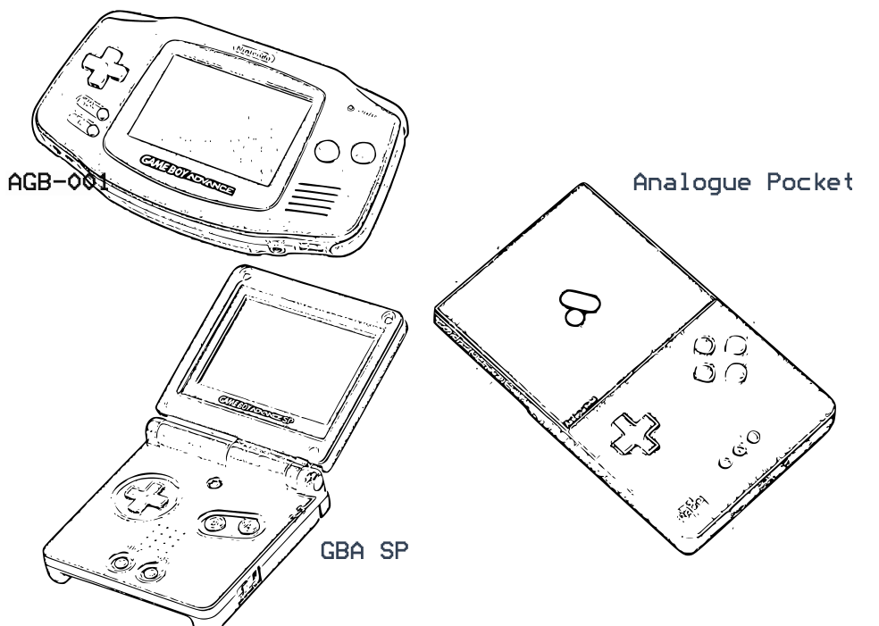 AGB-001, GBA SP and Analogue Pocket