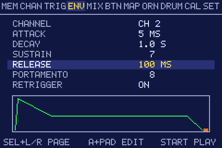 ENV page