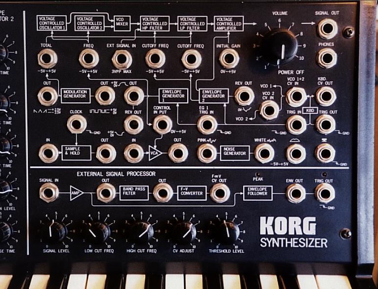 MS-20 Patchbay