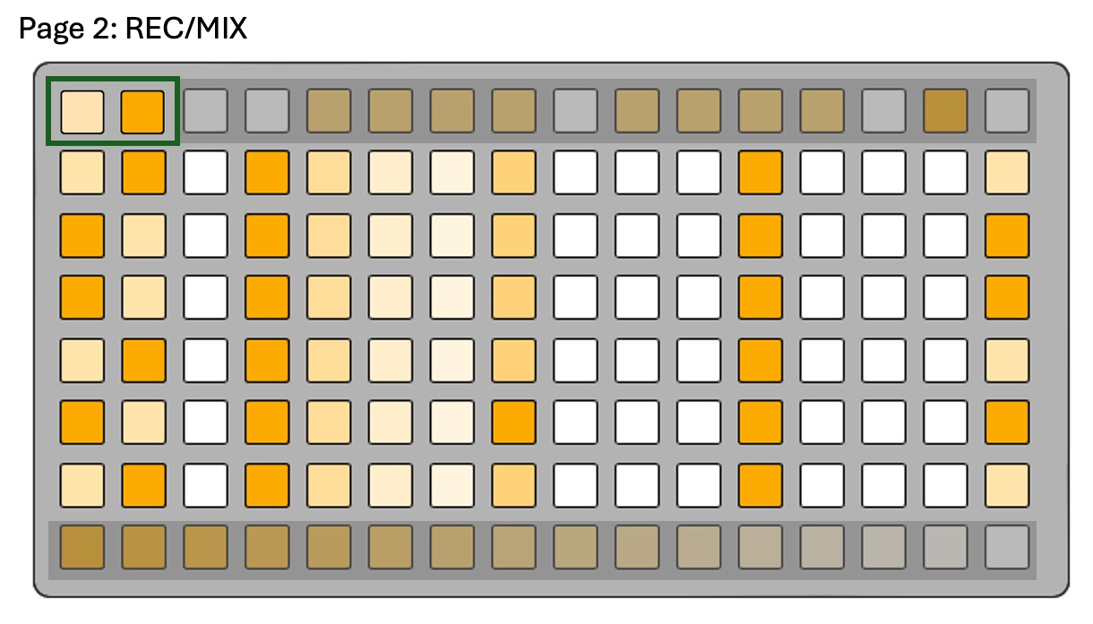 REC page overview