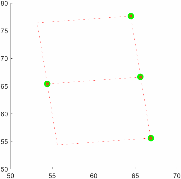 Lattice Animation