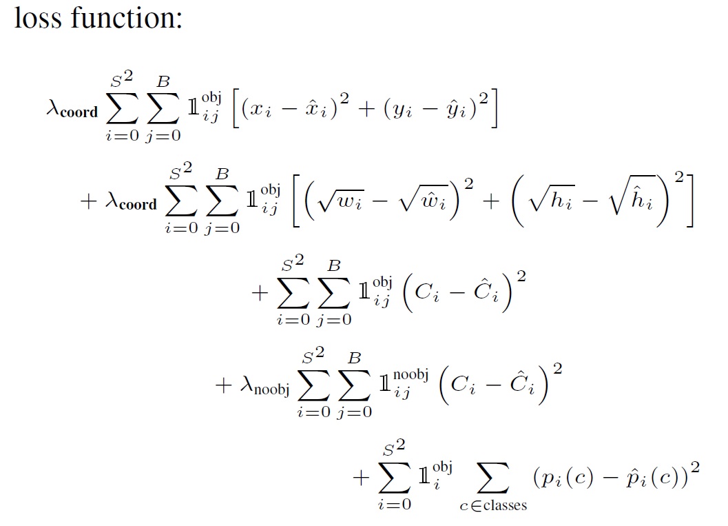 loss function