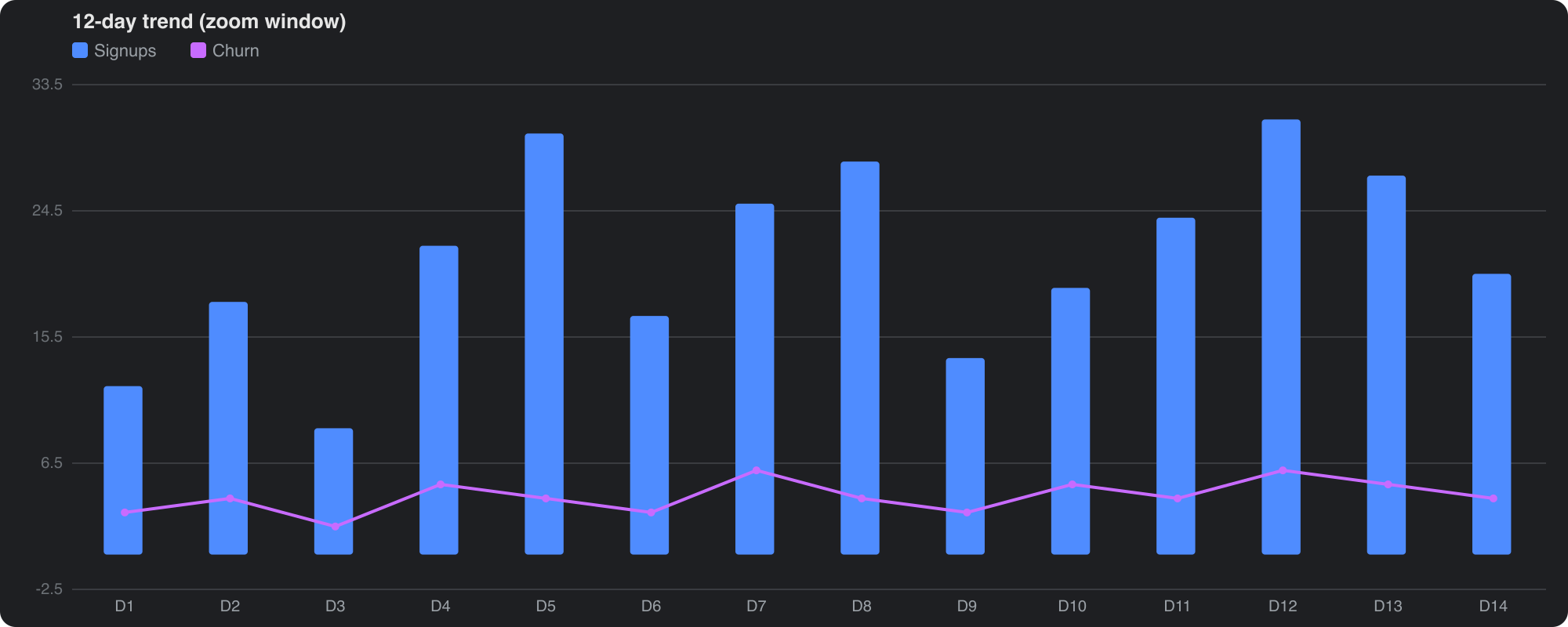 echarts-in-chat screenshot 2