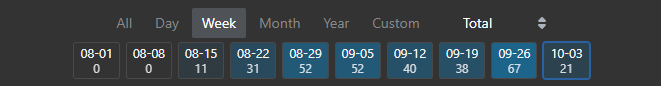 date-range
