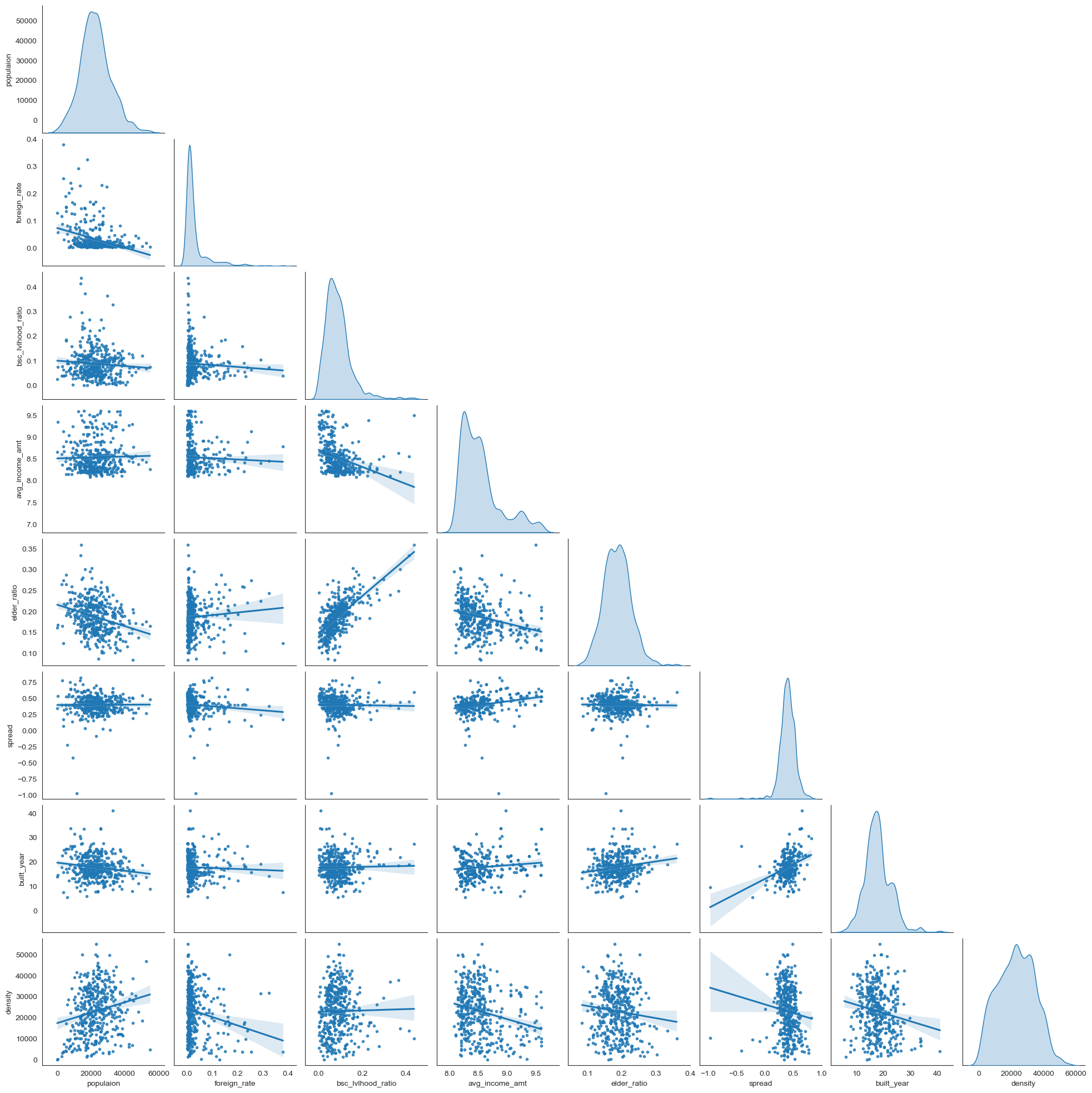 pairplot.png