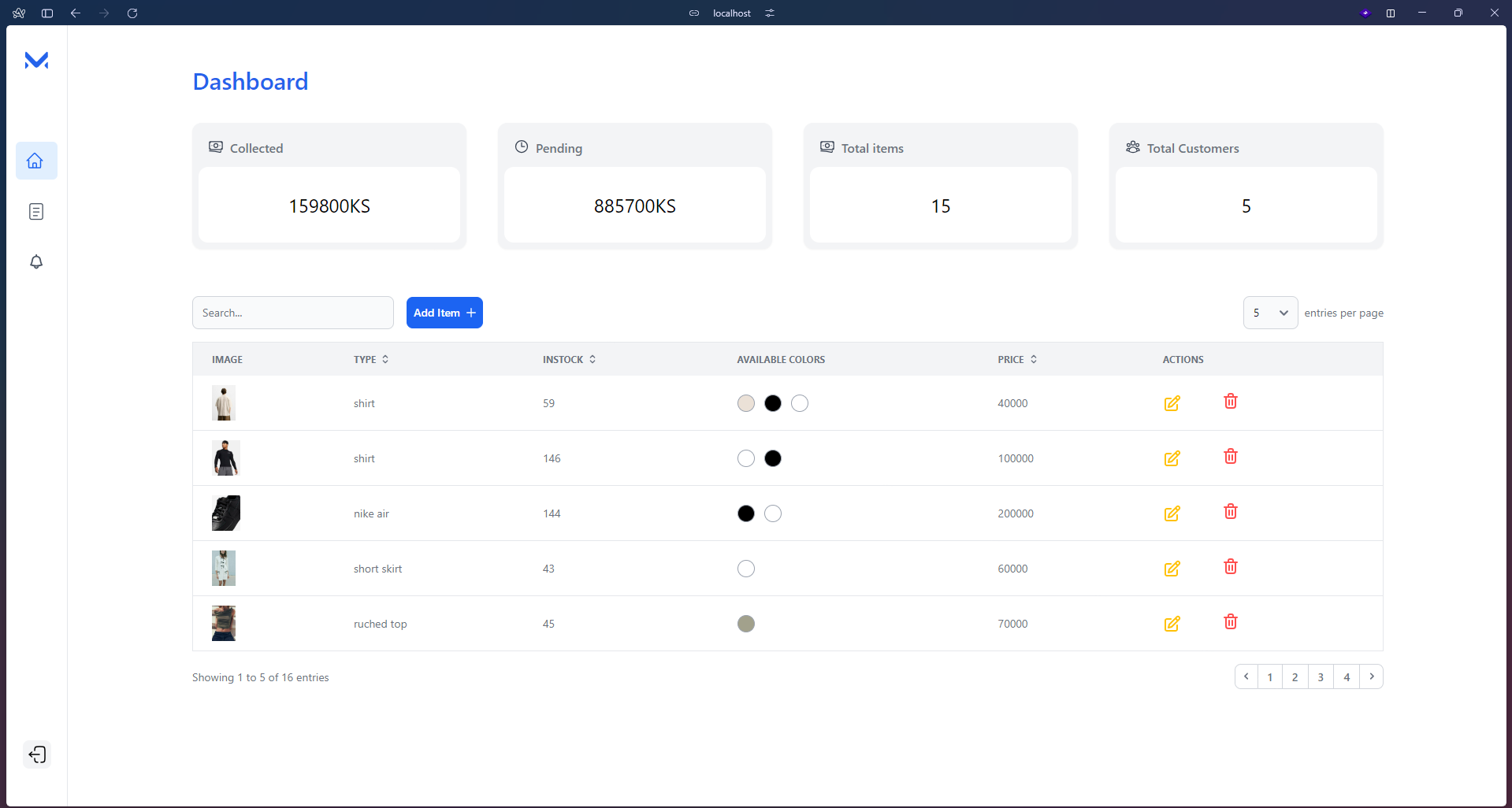 Admin Dashboard