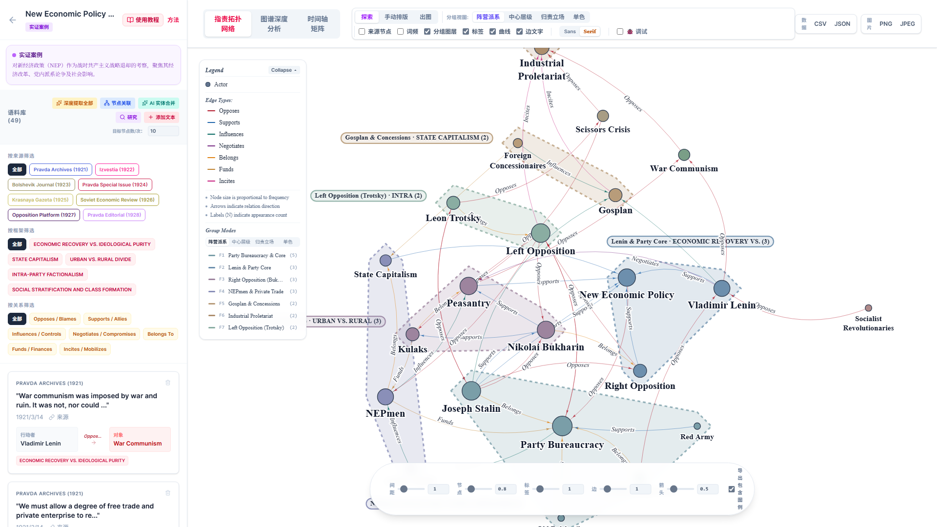 Trace Topology Network Demo