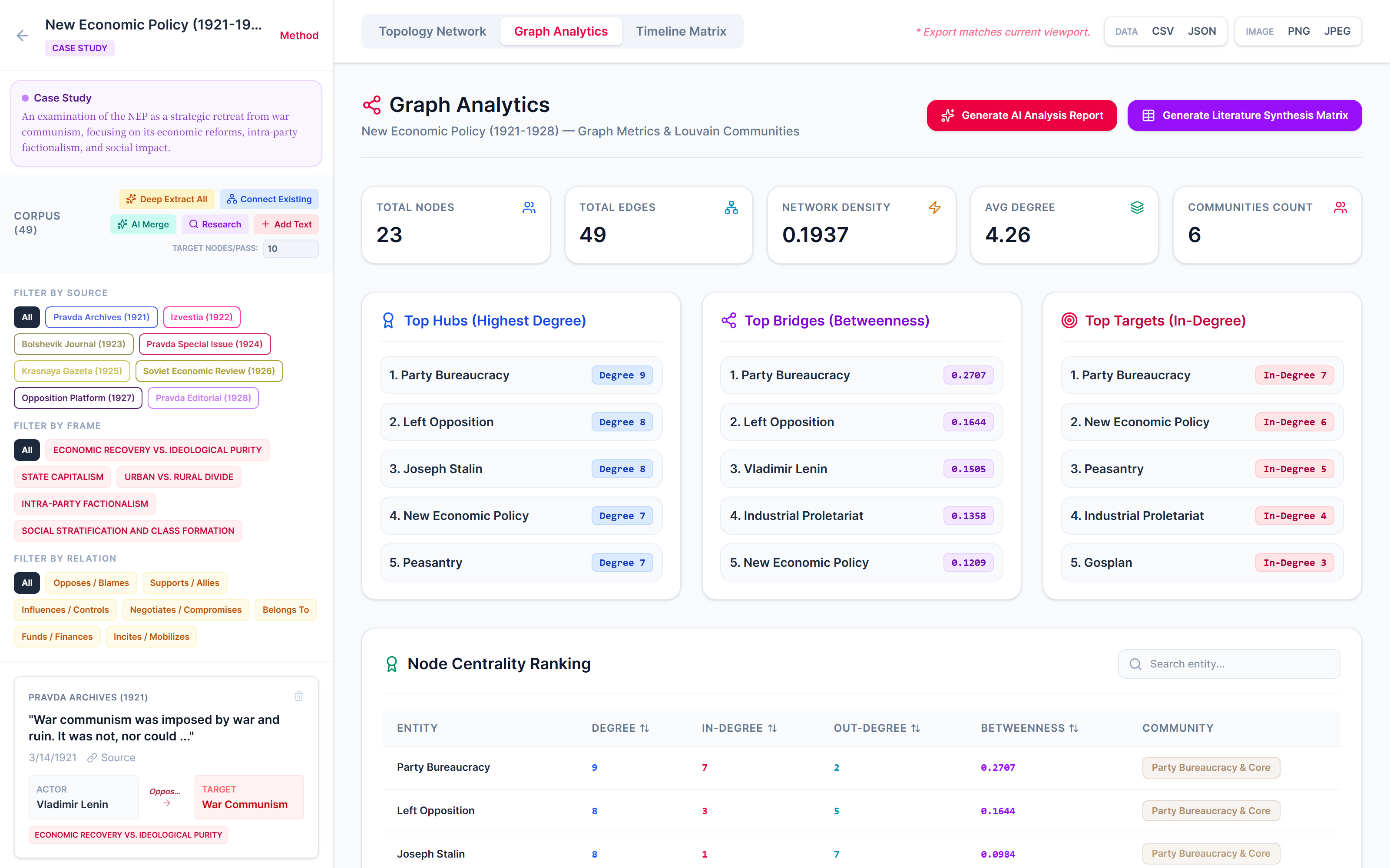 Trace Graph Analytics Demo