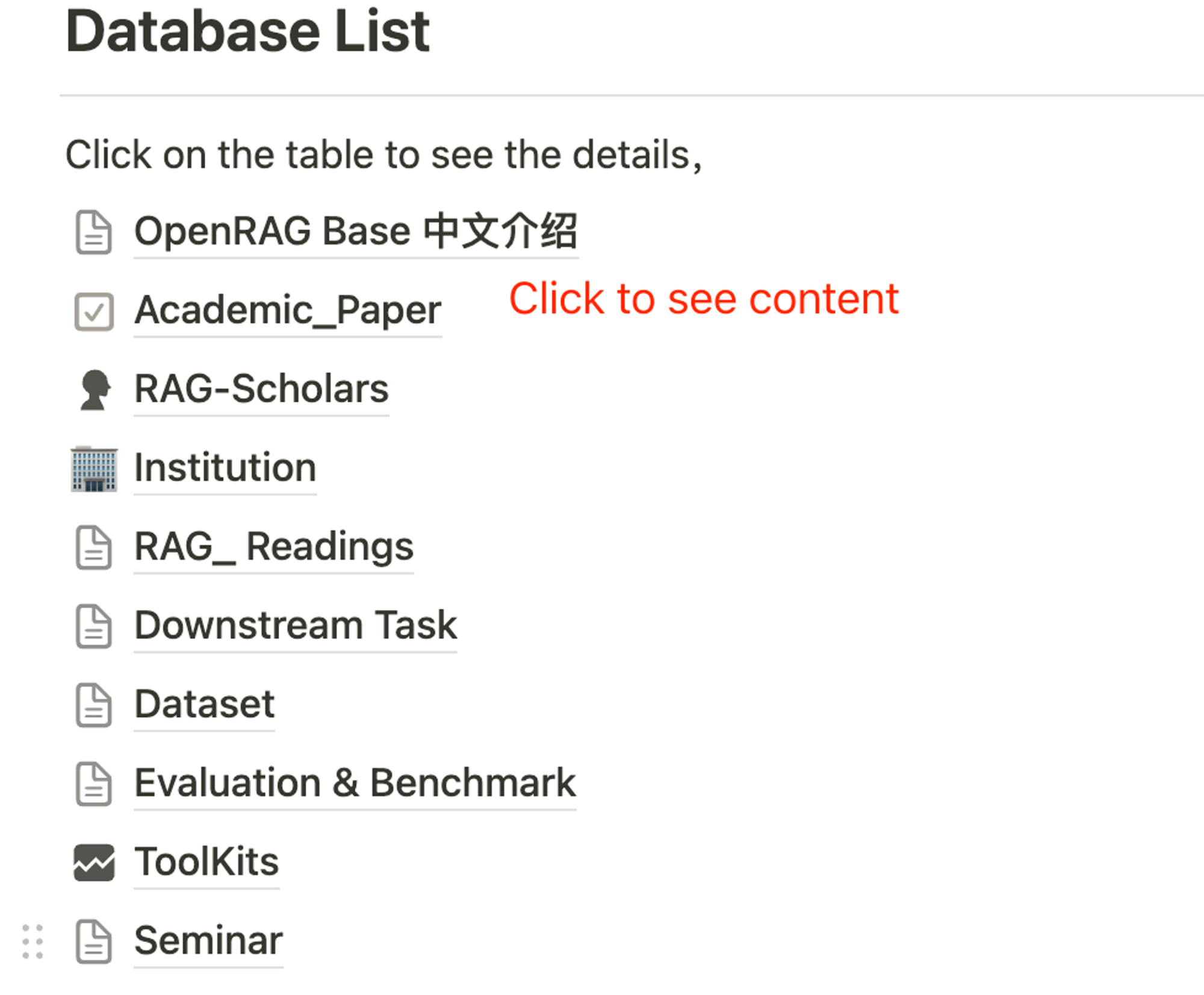Database List