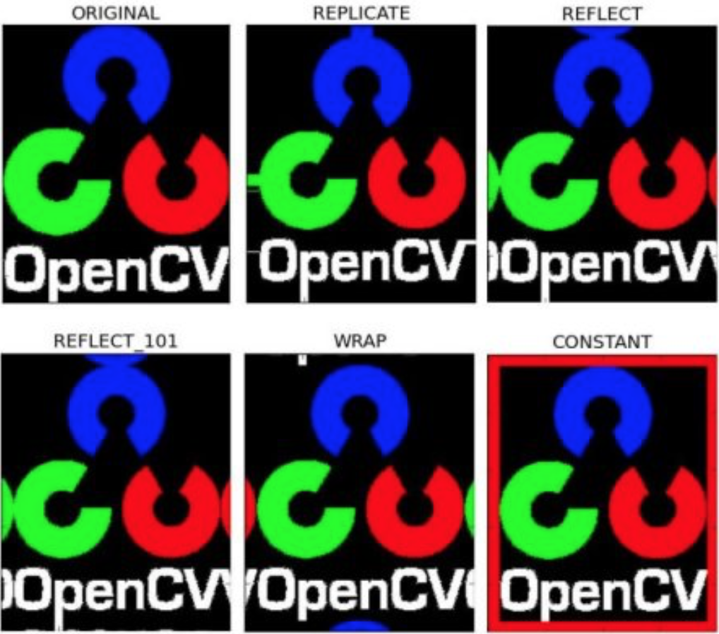 Работа с изображением opencv python