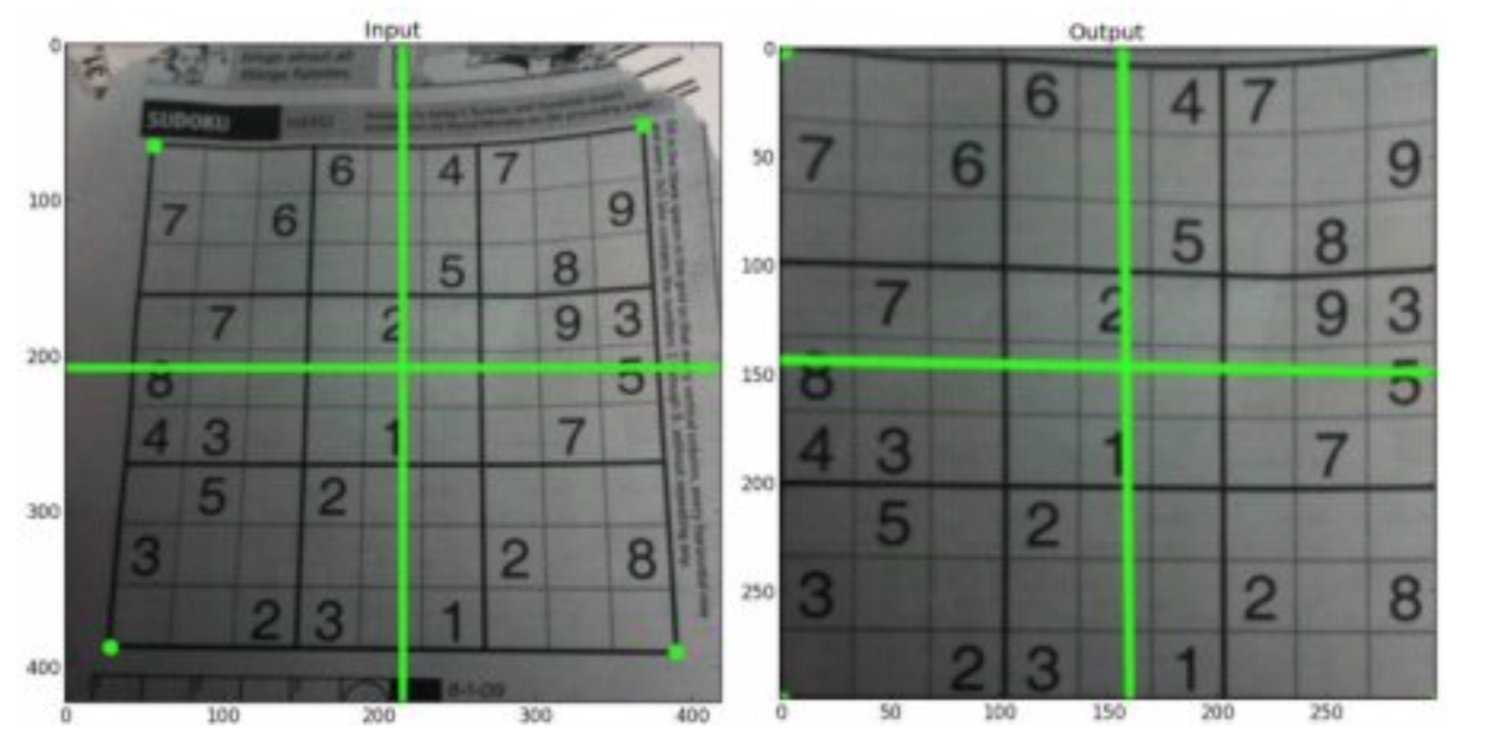 Opencv яркость изображения