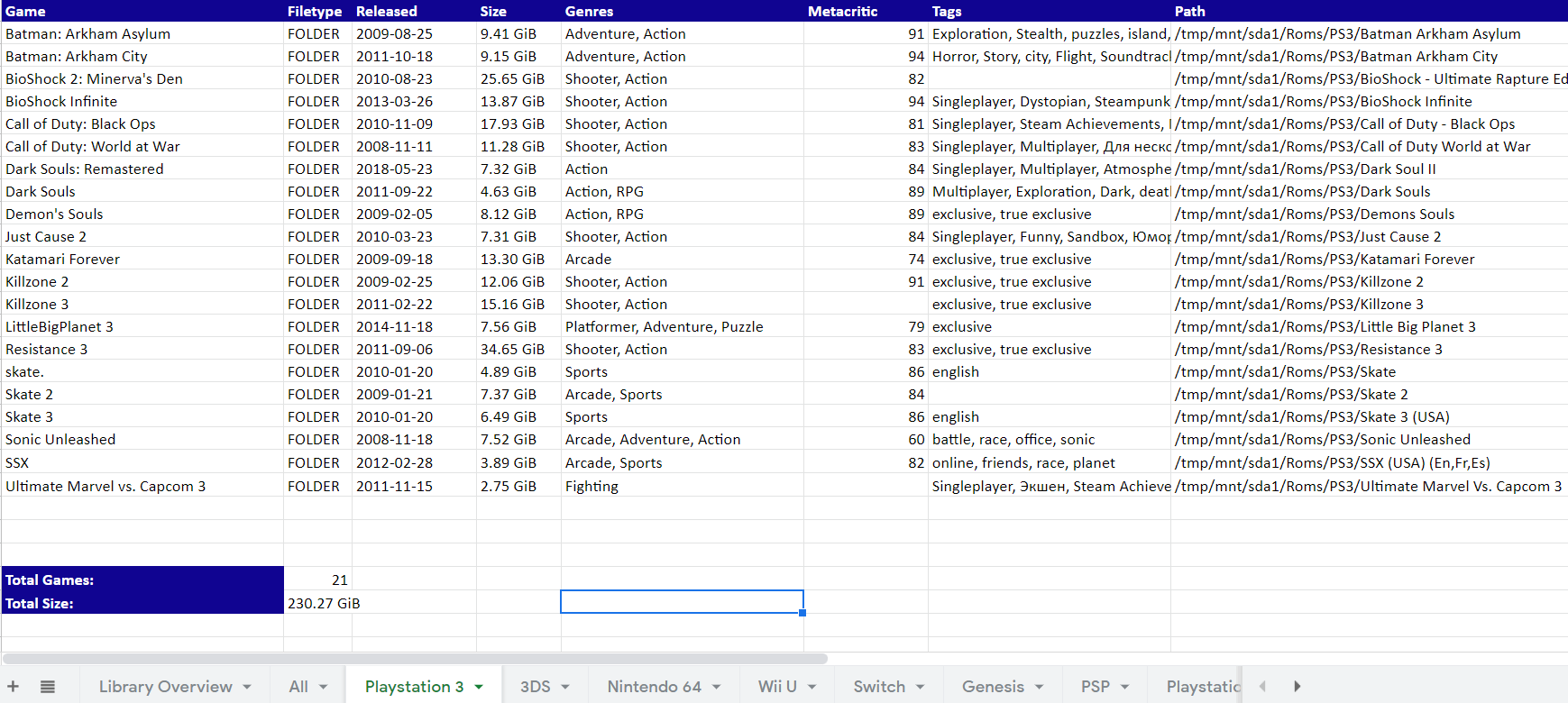 Ps3 worksheet