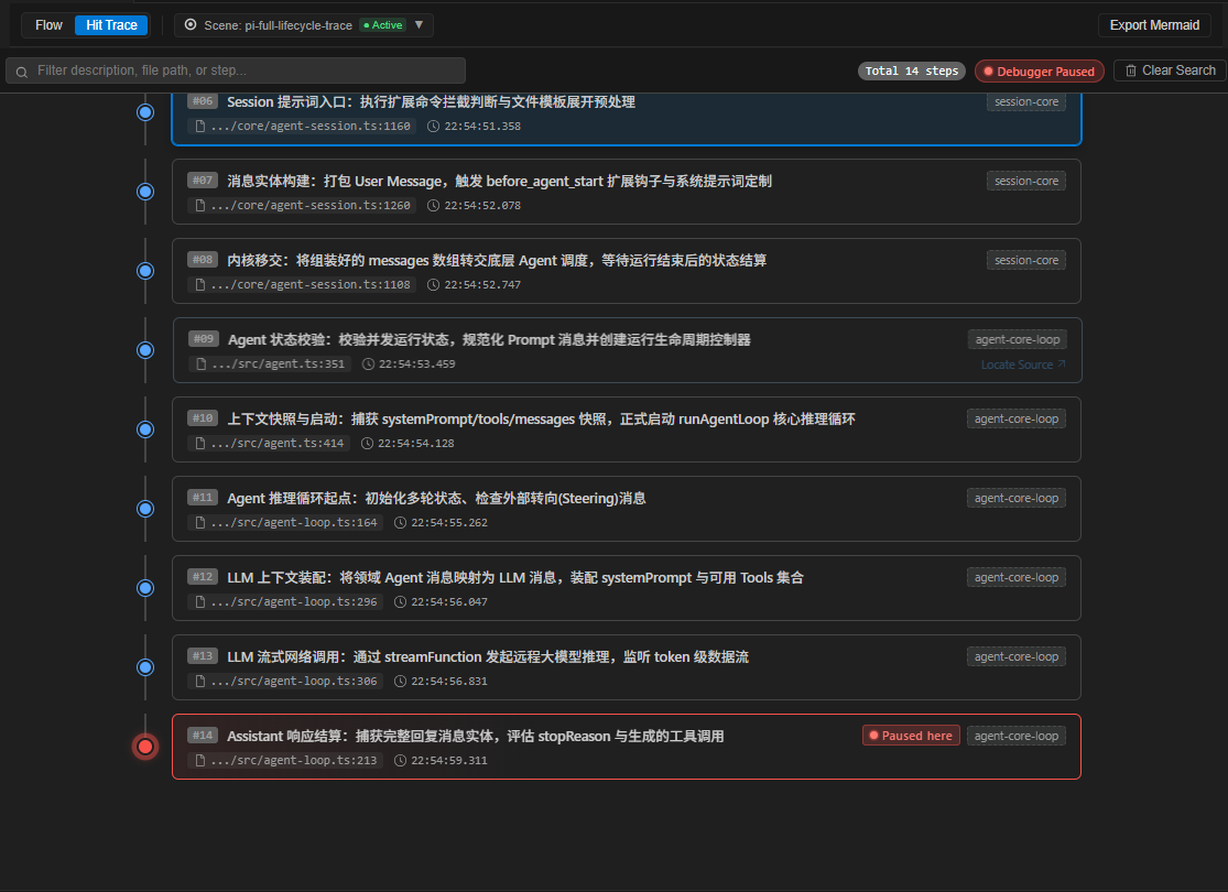 Live DAP Breakpoint Hit Trace & Pulse Timeline