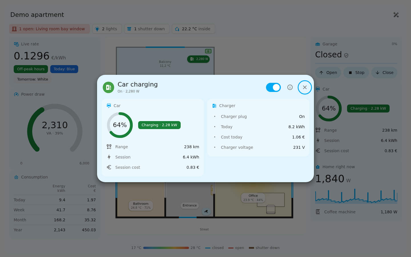 EV charger card