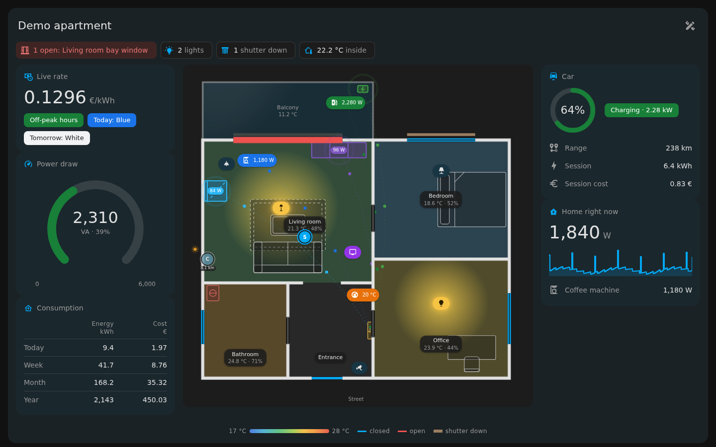 Maquette: the demo apartment, live, dark theme