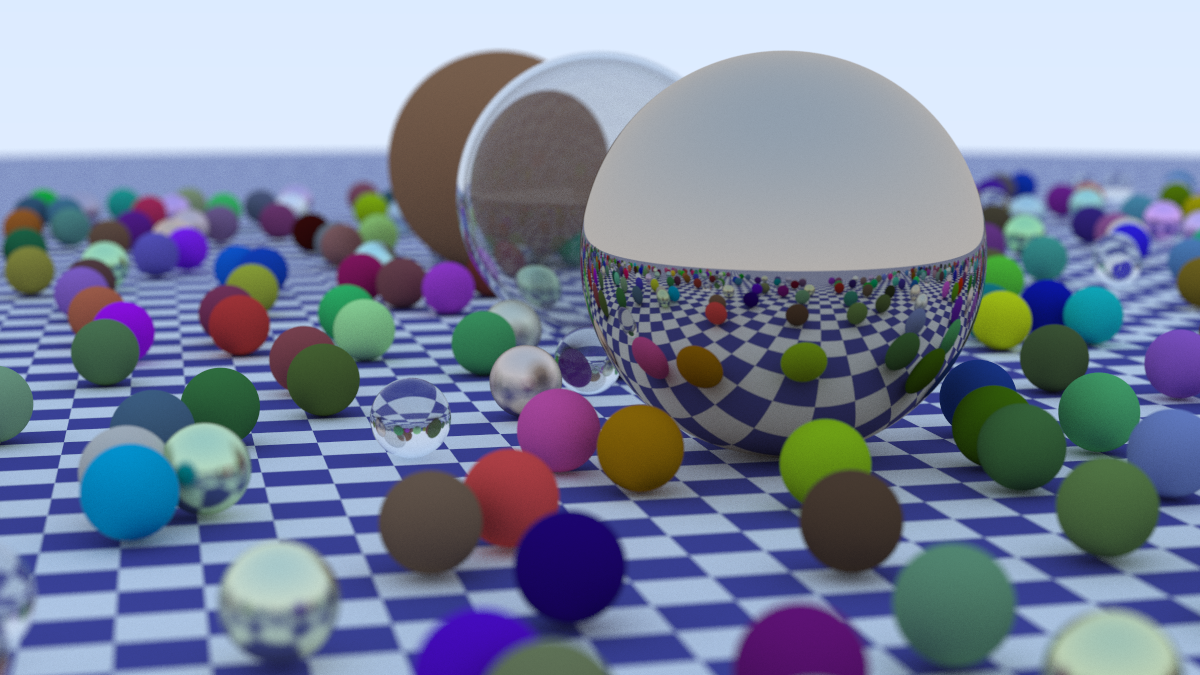 Many Spheres