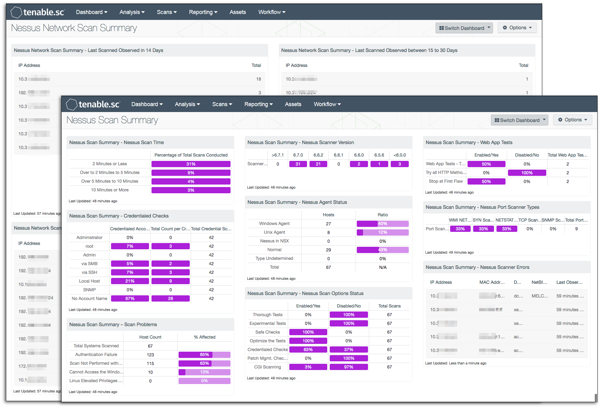Vulnerability Scanner